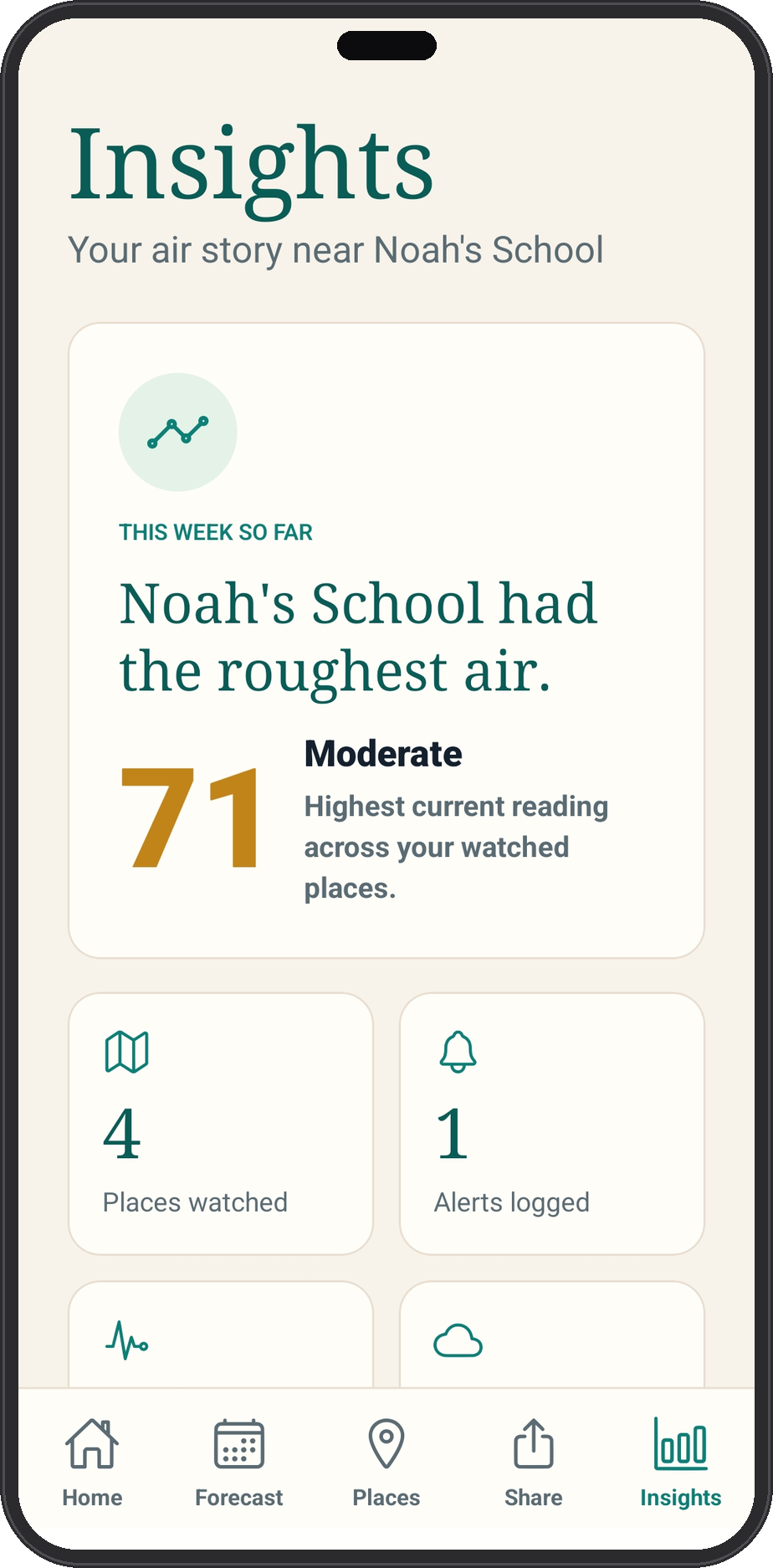 Canary insights screen with weekly air quality summary