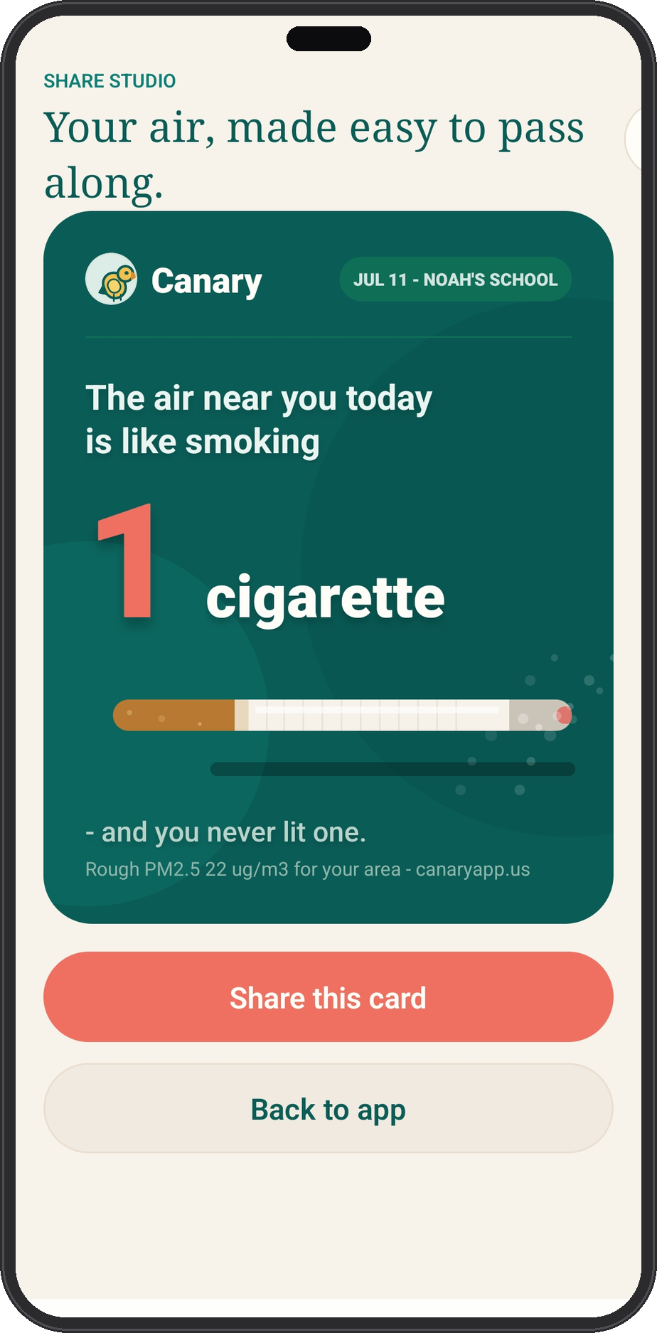 Canary Share Studio cigarette comparison card